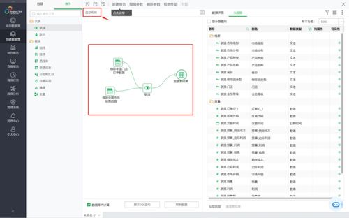 告別復(fù)雜代碼，永洪自服務(wù)數(shù)據(jù)集讓數(shù)據(jù)處理變得輕而易舉